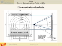 GIF++ The new Gamma Irradiation Facility at CERN Physics Department Detector Technology Group 22/08/12 Project #5R. Fortin PH-DT... 
