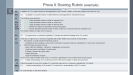 Kiowa Schools Secondary Math Grading Homework, Grading and Prove Its. -  ppt download