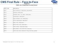 Washington Update January 31, 2013 Cara C. Bachenheimer Sr. V.P., Government Relations, Invacare ppt download