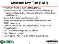 1 BROOKHAVEN SCIENCE ASSOCIATES NSLSII Control System The Control Group – presented by Bob Dalesio EPICS Meeting April 12, ppt... 