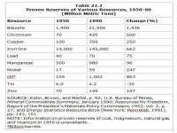 Economics and the Environment Handout #2 Graphs and Tables. -  ppt download
