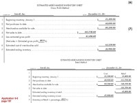 INVENTORY PLANNING AND VALUATION Lesson 6-1, page 166 For most merchandising businesses, merchandise inventory is the largest... 