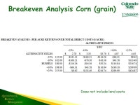 Montrose, Colorado March 29, 2016 R. Brent Young, Ph.D. Agriculture and Business Management Specialist. -  ppt download