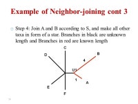 Unsupervised Learning  Clustering  Centroid models (K-mean)  Connectivity models (hierarchical clustering )  Density models... 