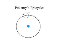 Models of the Solar System, Gravitation and the motion of the Planets – A.K.A DEAD WHITE GUYS. -  ppt download