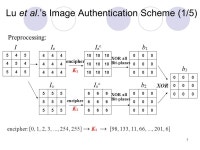 1 Security of fragile watermarking scheme for image authentication Authors: K. C. Liao, W. B. Lee, and C. W. Liao Source: The... 