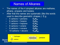 Organic Chemistry Alkanes and Alkenes. Pure Hydrocarbons Because the main use of hydrocarbons is as a fuel there is no point in... 