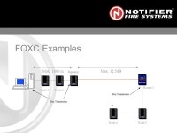 Draft UniNet-ID Training. Draft UniNet-ID What It Is A Data Gathering And Control System A Graphical Annunciation System An Input... 