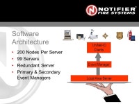 Draft UniNet-ID Training. Draft UniNet-ID What It Is A Data Gathering And Control System A Graphical Annunciation System An Input... 