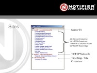 Draft UniNet-ID Training. Draft UniNet-ID What It Is A Data Gathering And Control System A Graphical Annunciation System An Input... 