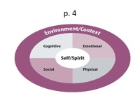 Effective instruction is key to student success (p.49) T. G. Ryan – Professor H.B.P.E., B.Ed., M.Ed., Ed.D. -  ppt download