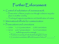 Criminology B Unit 1 Topic 1: International Criminal Activity. -  ppt download