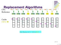 Chapter 5. The Memory System. Overview Basic memory circuits Organization of the main memory Cache memory concept Virtual memory... 