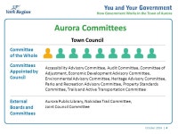 October 2014 | 2 Town of Aurora Mayor Councillors Elected every four years. -  ppt download