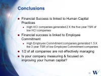 W A T S O N W Y A T T. C O M Financial Executives International Linking HR Practices. -  ppt download