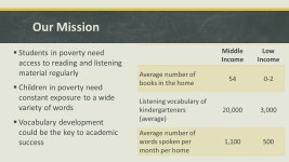 Spice Up Your Vocabulary Instruction Melissa Pletkovich, Hines Primary School, Peoria, IL Illinois Reading Conference, October 3... 