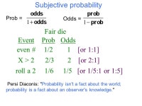 Introduction to Bayesian Statistics Jeff Witmer 24 February 2016 A semester’s worth of material in just a few dozen slides.... 