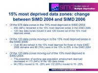 Scottish Index of Multiple Deprivation (SIMD) The index, the results and where next Our Dynamic Earth, Edinburgh 6 th November.... 