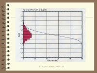 KOSAKA LABORATORY LTD Markets & Applications ET4000 series ET5000 series. -  ppt download