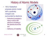 24, 2005PHYS 3446, Spring 2005 Jae Yu 1 PHYS 3446 – Lecture #2 Monday, Jan. 24, 2005 Dr. Jae Yu 1.Introduction 2.History on... 
