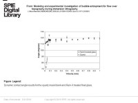 Date of download: 5/31/2016 Copyright © 2016 SPIE. All rights reserved. Immersion lithography relies on the insertion of a high... 