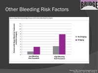 Nathan P. Clark, Pharm D, FCCP, BCPS Clinical Pharmacy Supervisor Clinical Pharmacy Anticoagulation and Anemia Service Kaiser... 