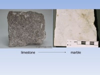 Y7 Rocks and the Rock Cycle C7.3. Lesson 1 – Igneous rocks Rocks come in various different forms: Igneous Sedimentary... 