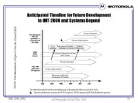 1July 12th, 2002 S00VISION Update of Vision Issues in ITU-R WP 8F Christine Di Lapi Motorola Inc. Global Government Relations PH... 