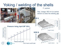 CERN MBHSM0101 and Plan for Future Models F. Savary on behalf of the 11T Dipole Project Team. -  ppt download