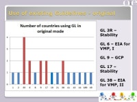 VICH Outreach Forum OIE contribution 2 nd meeting of the Forum members Washington, 19 – 20 February 2013 S. Munstermann, JP... 