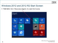 © 2014 IBM Corp. TSM Data Protection for Virtual Environments: Hyper-V Suite. -  ppt download