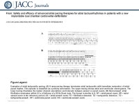 Date of download: 6/1/2016 Copyright © The American College of Cardiology. All rights reserved. From: Safety and efficacy of... 