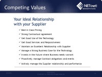 Confidential © NET(net), Inc. All Rights Reserved Negotiating Sustainability into your IT Investments 2011 Arizona SIM Chapter... 