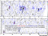 Gus Sinnis RICAP, Rome June 2007 The Milagro Observatory: Recent Results & Future Plans Gus Sinnis Los Alamos National Laboratory... 