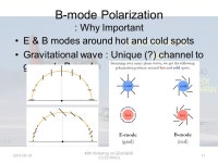 BICEP2 Results & Its Implication on inflation models and Cosmology Seokcheon Lee 48 th Workshop on Gravitation & NR May. 16 th... 