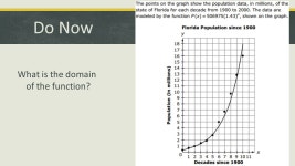 Exponential Functions Unit 7. Today’s Goals and Agenda  Discuss Unit Learning Goal  Introduction to the Capacity Matrix and... 