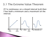 Min & max are the largest and smallest value that the function takes at a point Let f be defined as an interval I. -  ppt... 