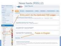 Dissemination working Group 1 Point 6 Follow-up of the Sponsorship on Communication Dissemination. -  ppt download