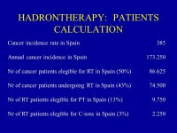 THE NEEDS OF HADRONTHERAPY IN SPAIN Ignacio Petschen Verdaguer IFIMED ppt download