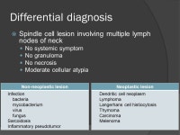 Clinical history  33 세, 남자  좌측 경부 콩알크기 종괴 (1 개월전 )  U/S: 좌측 level I, II, III, IV 에 커진 림프절 ( 최 대 3.1cm)  결핵성... 