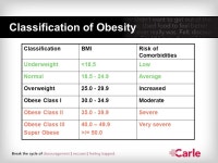 Carle Bariatrics Weight Loss Surgery Seminar. Major public health problem worldwide Affects 30% of industrialized world American... 