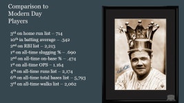 Babe Ruth: (February 6, 1895 – August 16, 1948). Brief Synopsis: ● “Babe” Ruth, born as George Herman Ruth ● Born in... 