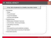 Legislative Guide on Rules Enhancing Trading --- An Introduction China Securities Depository & Clearing Corp., Ltd. HUANG... 