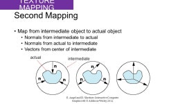 Viewing and Texture Mapping In OPENGL. VIEWING 1.One or more objects 2.A viewer with a projection surface 3.Projectors that go... 