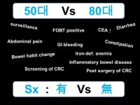 Colonoscopy In The Elderly 소 화 기 내 과 전임의 오 치 혁 Review Conference Template - Designed by Chihyuk M.D. -  ppt download