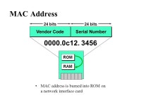 Computer Network Architecture LAN and WAN PH Chau Jan ppt download
