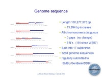 Advisory Board Meeting, Caltech 2004 Sequence curation in WormBase Sanger Institute, Hinxton & GSC, St Louis. -  ppt download