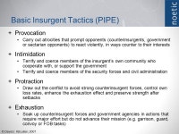 Counterinsurgency in Iraq: Theory and Practice, 2007 David Kilcullen. -  ppt download