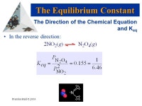 Prentice Hall © 2003Chapter 15 Chapter 15 Chemical Equilibrium CHEMISTRY The Central Science 9th Edition David P. White. -  ppt... 