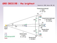 Gamma Ray Bursts IV : Observational Techniques and some results Andrea Melandri INAF – Astronomical Observatory of Brera.... 